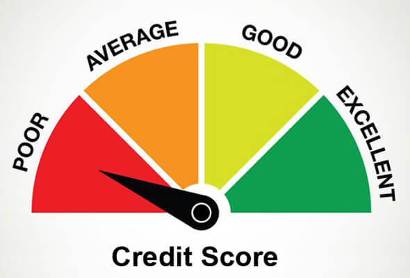 poor credit score